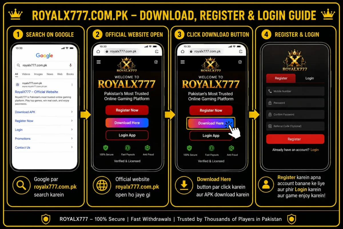 Royalx777 Installation Guide 2026 - Step by step APK download and install process