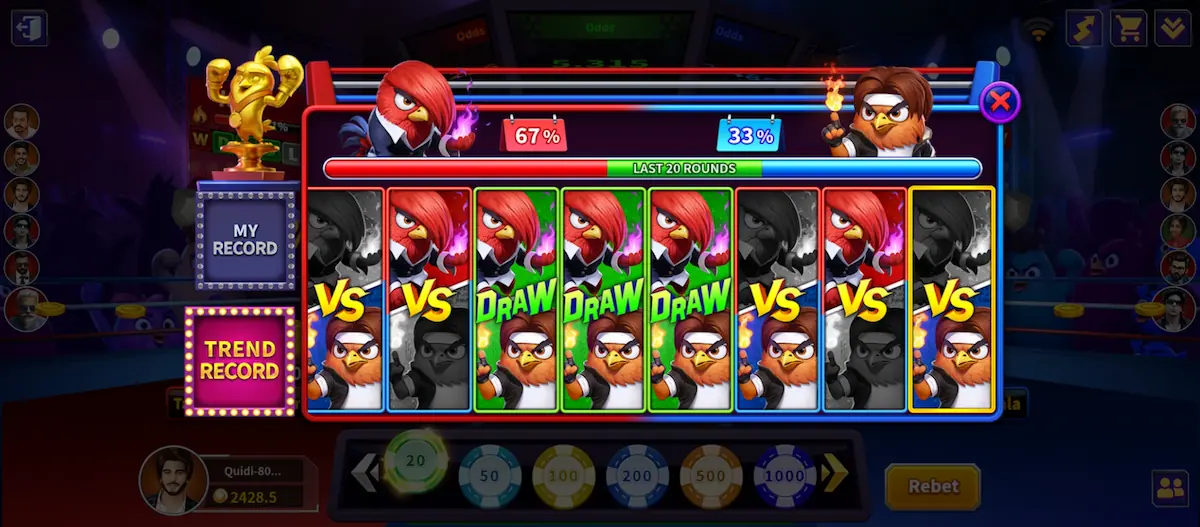 Sabong Game Trend Records Sabong Game Trend Record showing recent Meron Wala and Draw results
