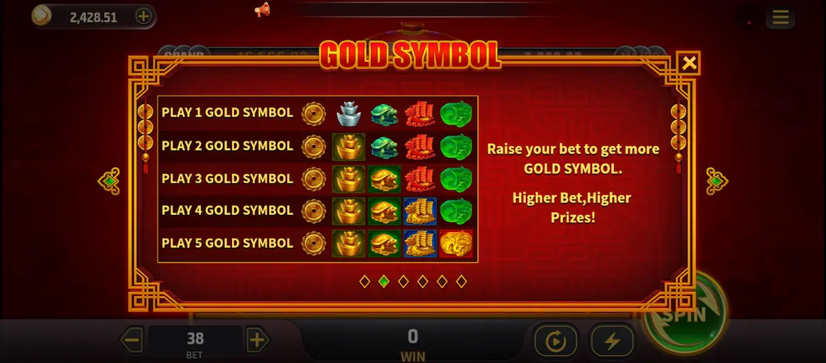 88 Fortunes Gold Symbols 88 Fortunes Gold Symbol feature showing special golden symbols