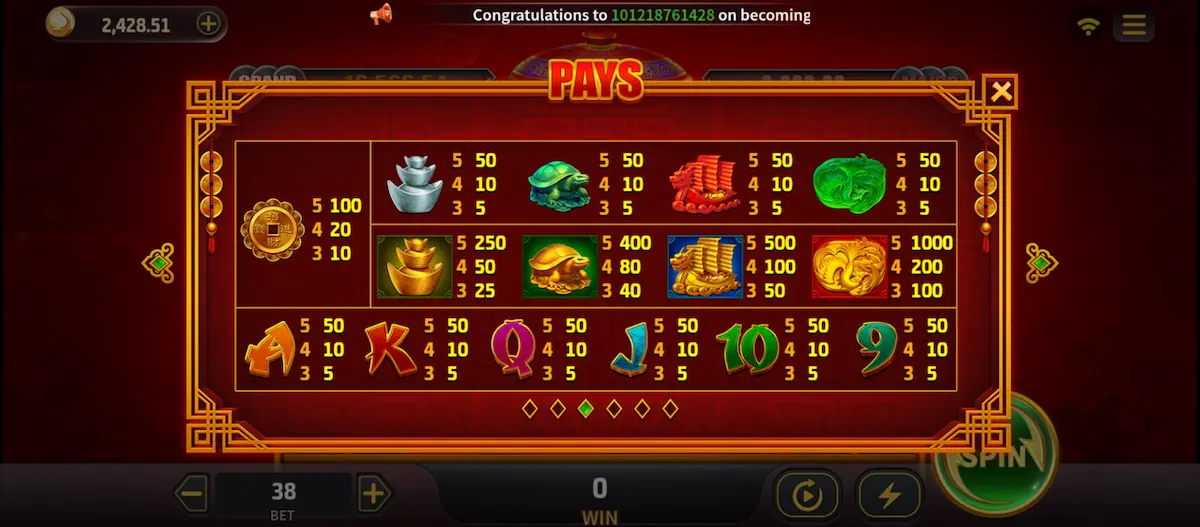 88 Fortunes Pays 88 Fortunes Game Pays table showing symbol combinations and payouts