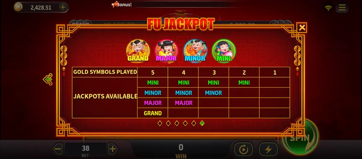 88 Fortunes Fu Jackpot Feature 88 Fortunes Fu Jackpot feature with twelve coin selections