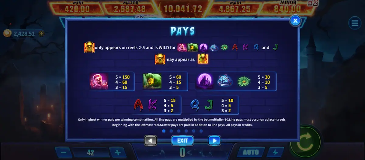 Mr Frankenstein Game Pays showing symbol values and winning combinations