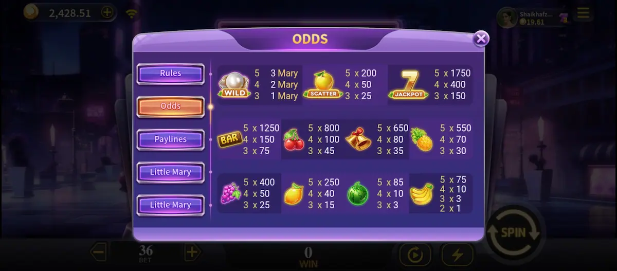 Fruit Mary Game Odds Fruit Mary Game Odds showing symbol payouts Wild Scatter and Jackpot values
