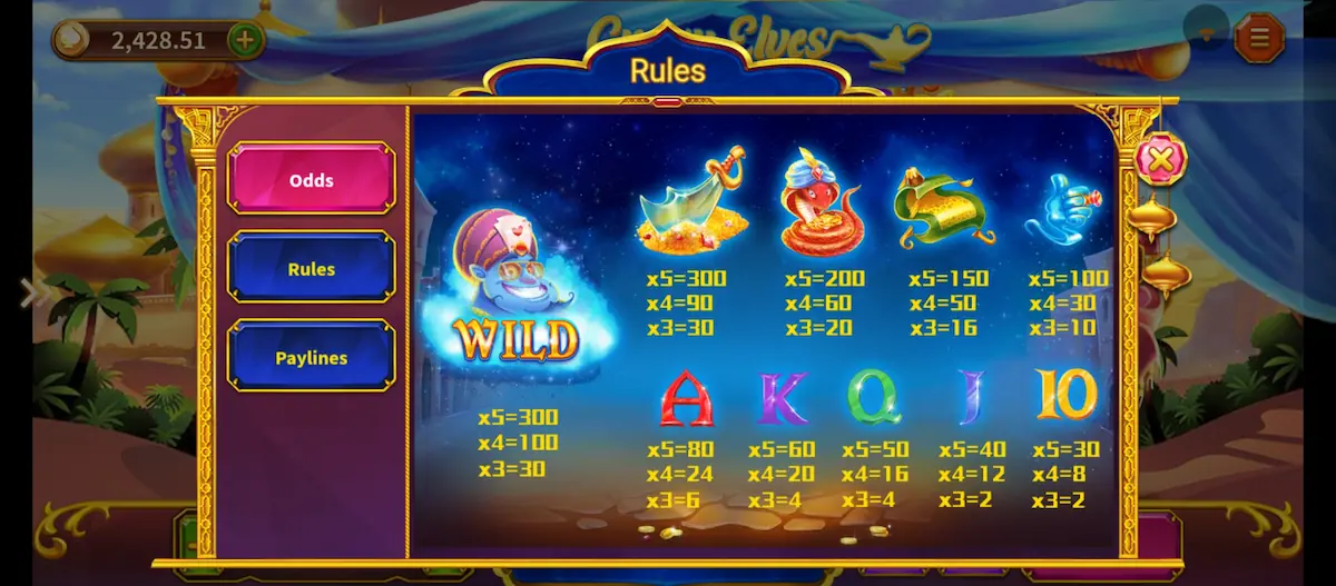Crazy Elves Game Rules and Odds Crazy Elves Game Rules and Odds showing symbol values and gameplay information